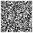 QR code with M R I Solutions contacts