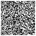 QR code with Southwest Res Center Fderal Cr Un contacts