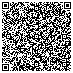 QR code with Garland Physical Medicine Center contacts