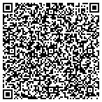 QR code with Veronica Kelley's Talent Image contacts