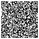 QR code with M A C P U G contacts
