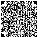 QR code with Max Zanger Assoc contacts