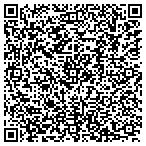 QR code with Insurnce Fnding Slutions Group contacts