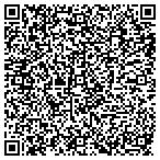 QR code with Mathews Electrical Maint Service contacts