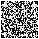 QR code with Letter Shop contacts