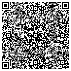 QR code with Pets Are Wndrful Spport Huston contacts