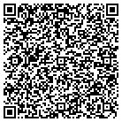 QR code with Mortgage Instructional Service contacts