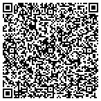 QR code with Farmers Branch City Secretary contacts