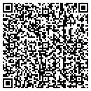 QR code with Sign Post The contacts