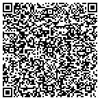 QR code with Richland Ranch Training Center contacts
