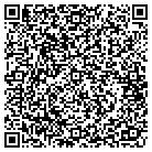 QR code with Money Mailer of Amarillo contacts