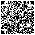 QR code with Pirtletec contacts