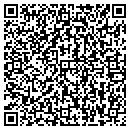 QR code with Mary's Electric contacts