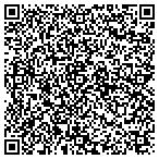 QR code with Boating Trades Assn Metropolit contacts