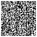 QR code with Blinds Direct To You contacts