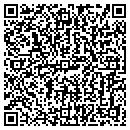 QR code with Gypsies Antiques contacts