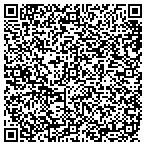 QR code with Medcare Express Delivery Service contacts