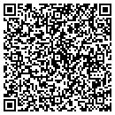 QR code with Millers Ink contacts