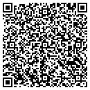 QR code with Mailboxes Unlimited contacts