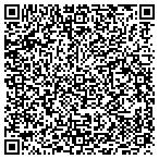 QR code with Fidelity Benefits & Insur Services contacts