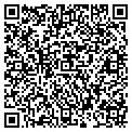 QR code with Agritech contacts
