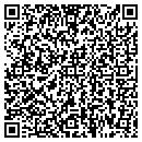 QR code with Protext Gutters contacts