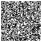 QR code with Mount Plasant Alternative Schl contacts
