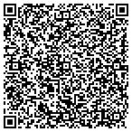 QR code with Graffic Designs/Form Z Construction contacts