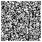 QR code with 82nd Mission Support Group contacts