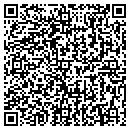 QR code with Dee's Cuts contacts