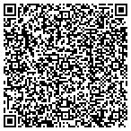 QR code with Mendocino County Veterans Service contacts
