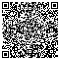 QR code with Jon C Shoberg contacts