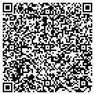 QR code with Mountain View Inland Pool Supl contacts