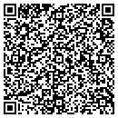 QR code with MAIL Plus contacts