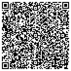 QR code with Texas Tech Univ Hlth Scnce Center contacts