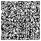QR code with Mae Nacol & Assoc Law Offices contacts