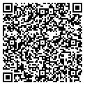 QR code with Astroturf contacts