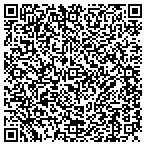 QR code with MHMR Service For The Concho Valley contacts