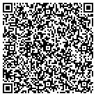 QR code with Modeling History Distributors contacts