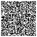 QR code with Mikola Trading Post contacts