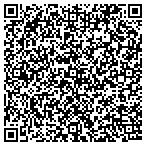 QR code with Resource Protection Management contacts