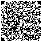 QR code with Circuit Protection Devices Inc contacts