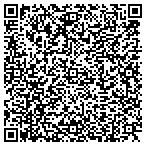 QR code with Hutchins Mobile Home Service & Rpr contacts