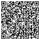 QR code with Jerrys Plumbing contacts