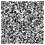 QR code with Protective & Regulatory Service contacts