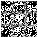QR code with Texoma Medical Center Ranch House contacts