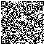QR code with All Mkes Any Model Auto Service Rp contacts
