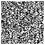 QR code with Mental Health-Retardation Department contacts