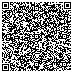 QR code with Immigration Photo & Service Center contacts