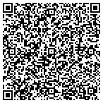 QR code with Provider Health Net Service Inc contacts